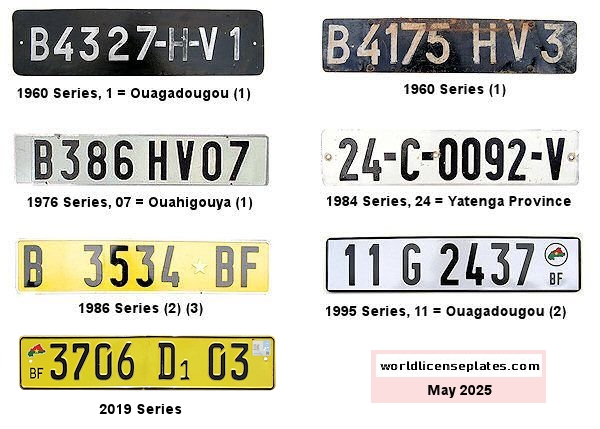 Private/Passenge License Plates