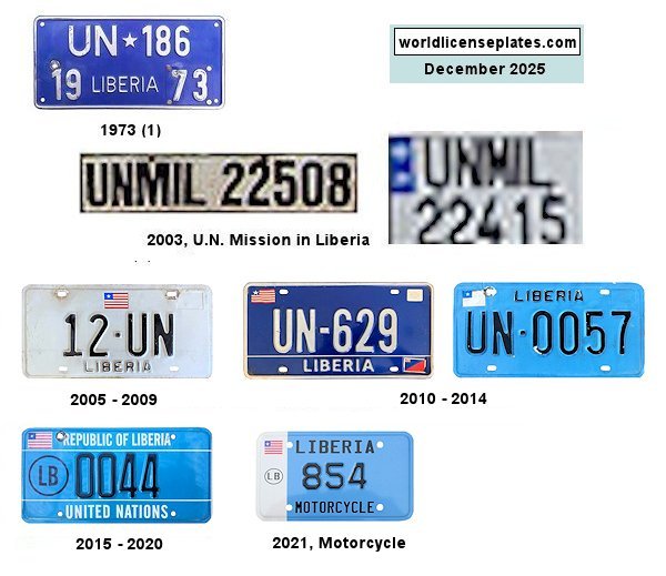 United Nations License Plates