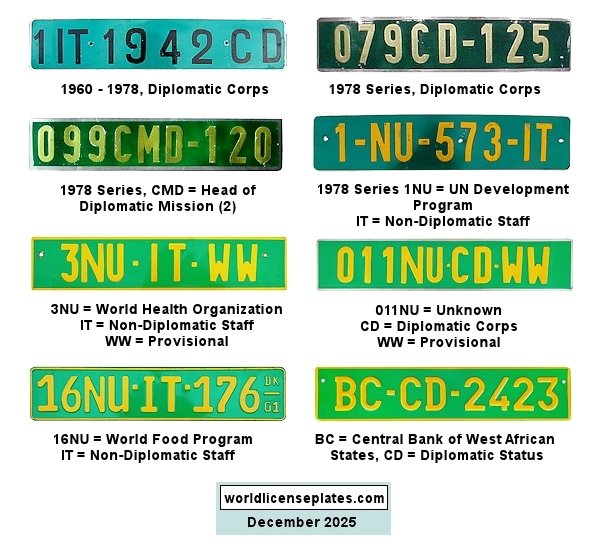 Diplomatic License Plates