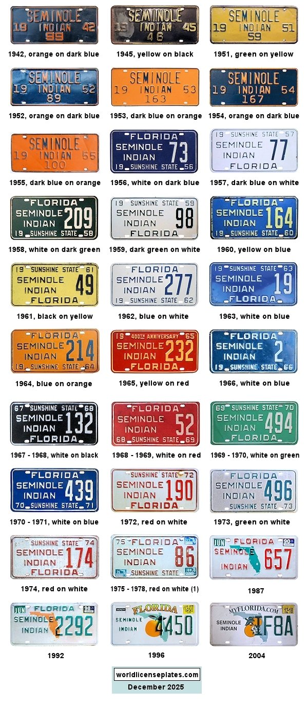 License Plates of Seminole Indians