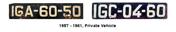 Portuguese India License Plates