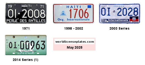 International Organization License Plates