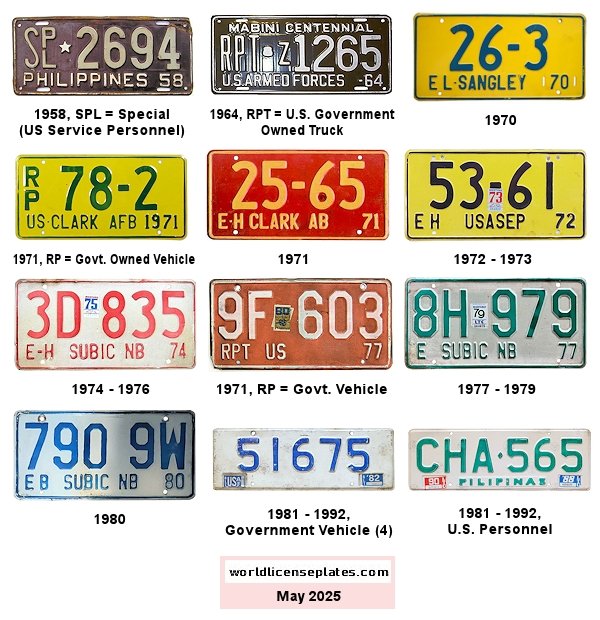 U.S. Forces in the Philippines