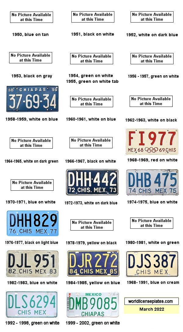 Chiapas License Plate Hisotry 2