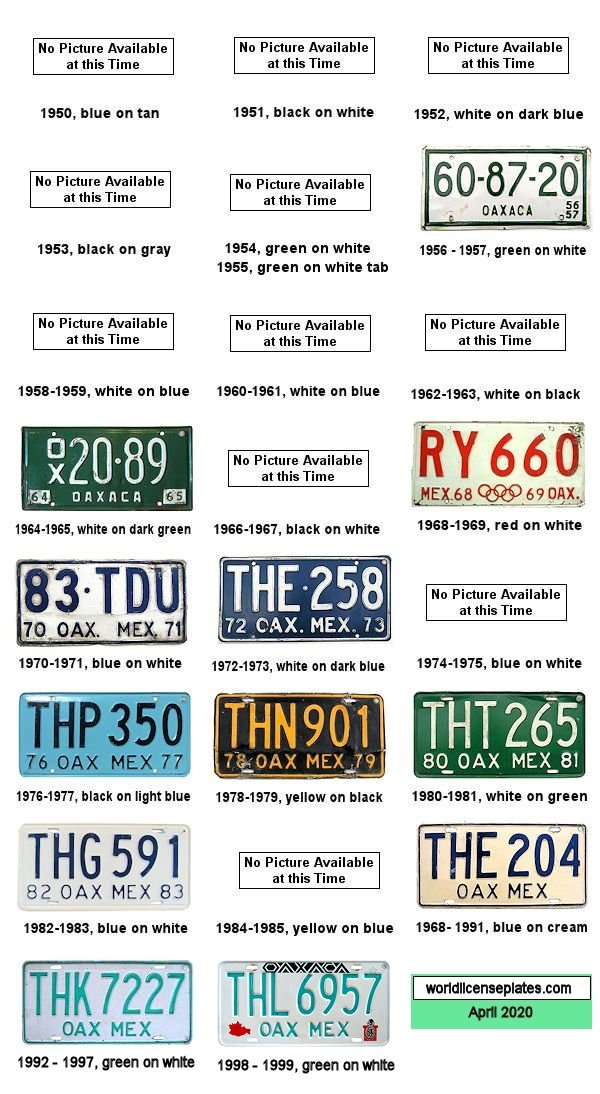 Oaxaca License Plate History