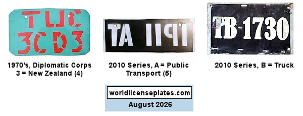 Other Teinainano License Plates