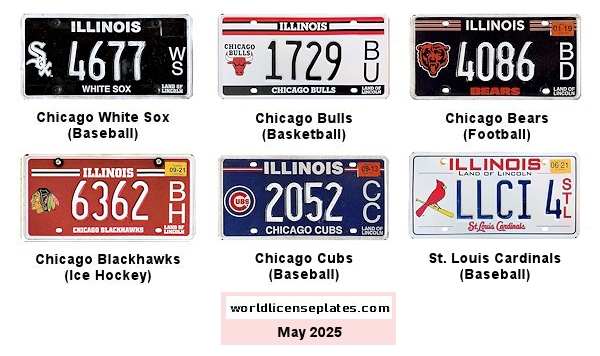 Sports Teams License Plates